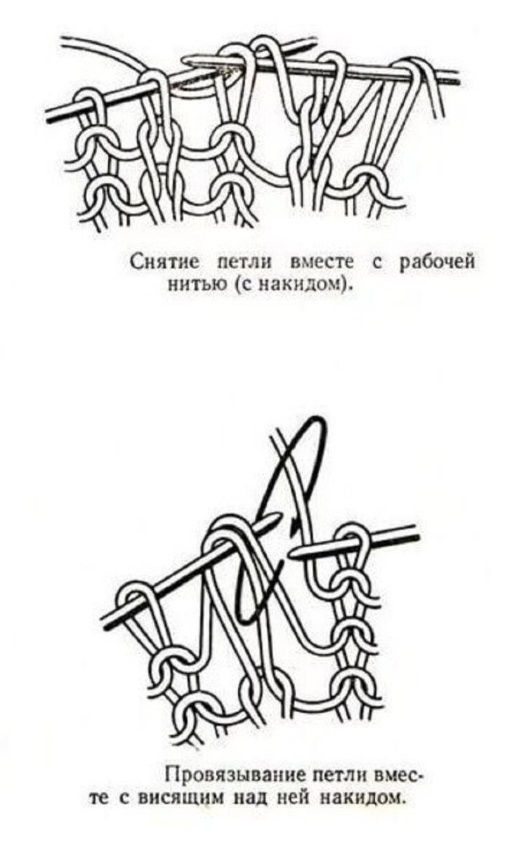 Вязание резинки спицами для начинающих схемы