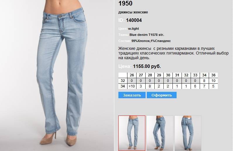 Все виды джинсов: названия, описания, фото, как выбрать нужную модель
