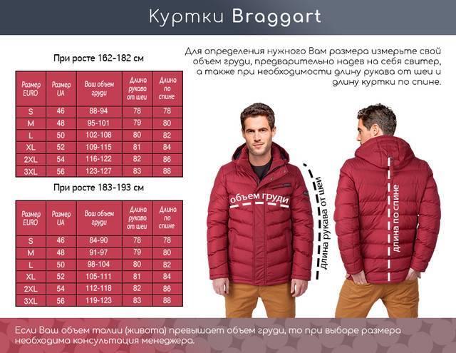 Как выбрать размер мужской куртки на алиэкспресс (таблица размеров)