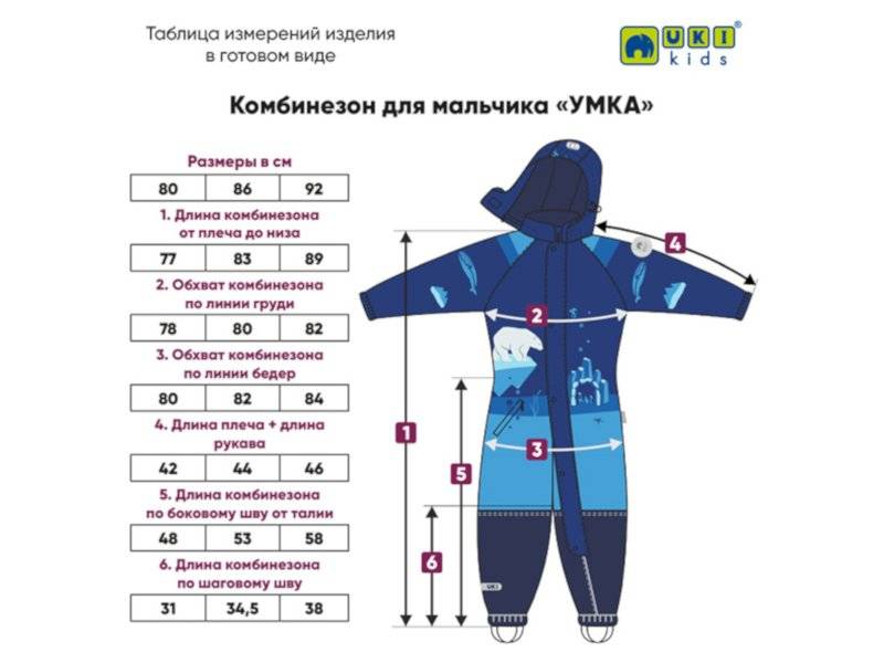 Лучшие зимние комбинезоны для детей: рейтинг, как выбрать по возрасту и размеру / mama66.ru