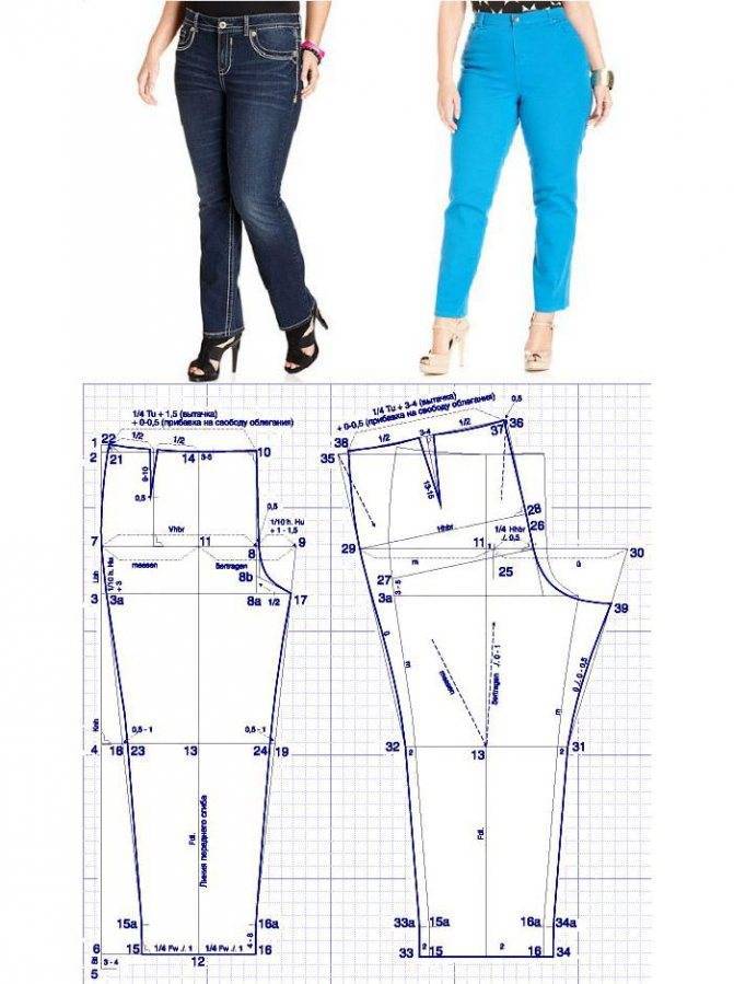 Как сшить джинсы: выкройка и полезные советы | дама