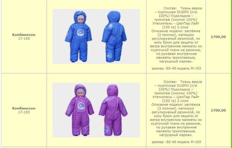 Как выбрать зимний комбинезон для малыша | u-mama.ru | дзен