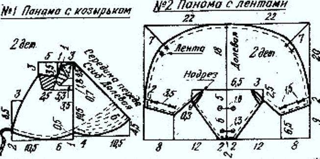 Панамка (панама) для девочки сшить своими руками: выкройка панамки с полями и процесс шитья с фото
