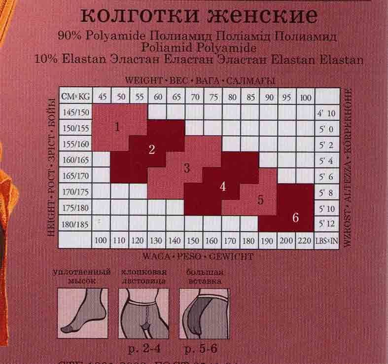Женские колготки и чулки