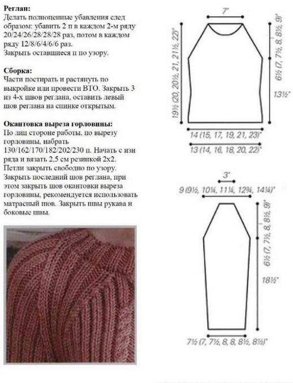 Патентная резинка спицами схема вязания и описание