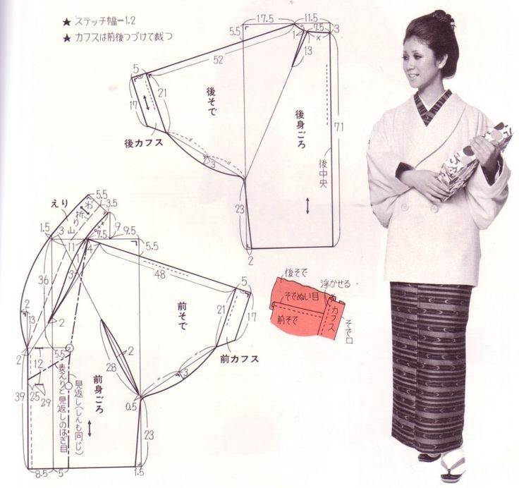 Вещь, которая дополнит любой образ: как сшить легкое кружевное кимоно своими руками