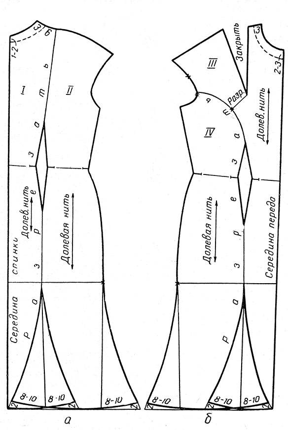 Моделирование отрезного платья. Лекала платья с рельефами. Лекала женского платья с рельефами. Рельефы в платье крой.