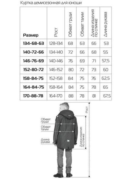 Как выбрать демисезонную куртку ребенку: основные критерии » иа "руснорд"