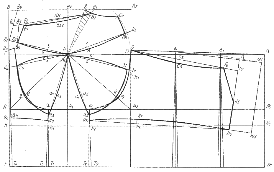 Построение выкройки моделирование. Конструирование бюстгальтера ЦНИИШП. Выкройка бюстгальтера балконет 95 с. Построение чертежа бюстгальтера без косточек. Методика конструирования корсетных изделий ЦНИИШП.