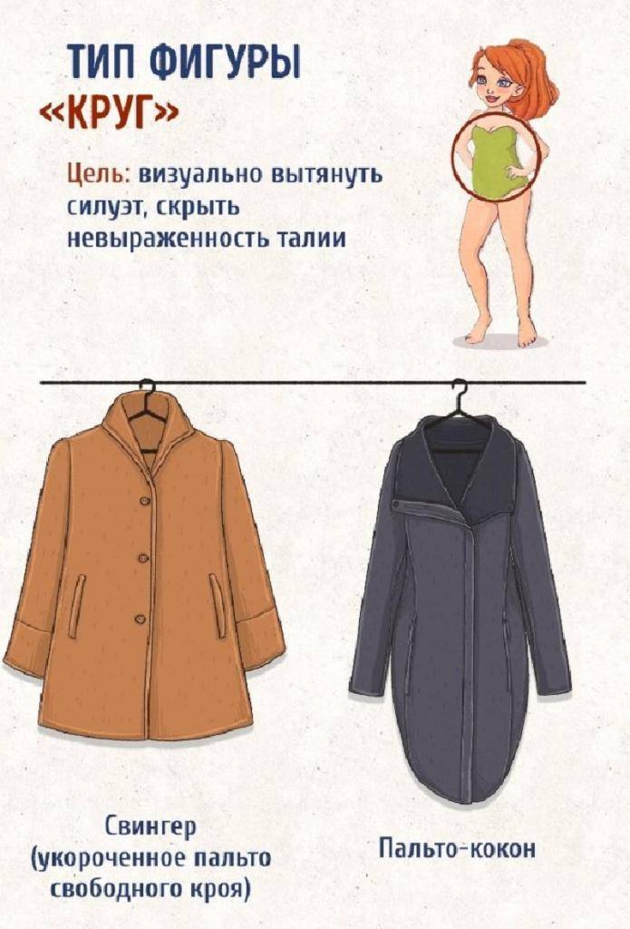 Виды пальто для женщин. какое выбрать для себя? фото моделей и детальная проработка фасонов