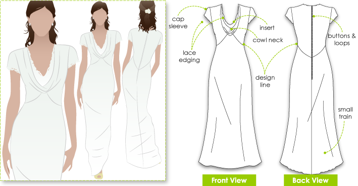 Шьем простое платье в пол в греческом стиле | самошвейка - сайт о шитье и рукоделии