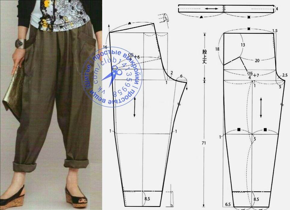 Как сшить женские брюки на резинке: выкройка, описание, фото
