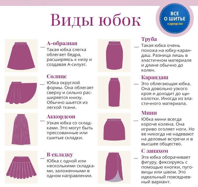 Что нужно знать о современных тканях для юбок?