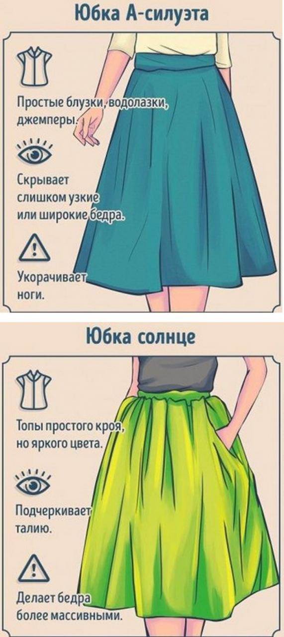 Какие юбки стройнят, а какие полнят: 8 примеров