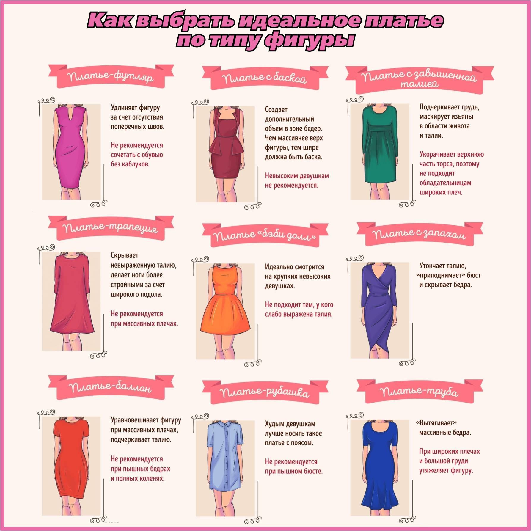 Как выбрать вечернее платье: актуальные луки и рекомендации специалистов