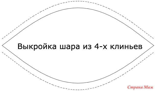 Мк шитые новогодние шары – handmade39.ru