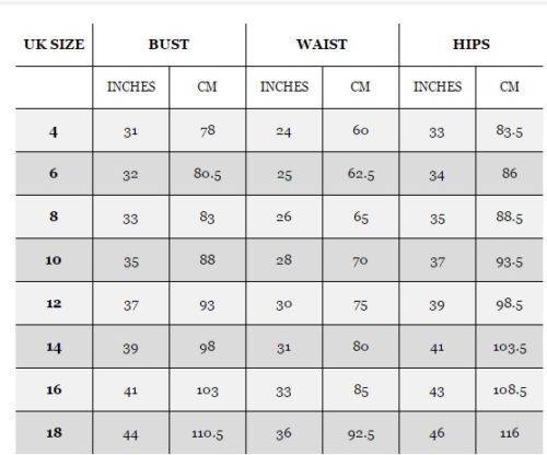 Русские размеры женской одежды — таблица, калькулятор