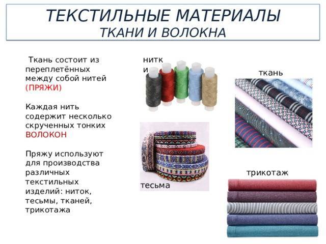 Текстильная промышленность - какое сырье используется и отрасли