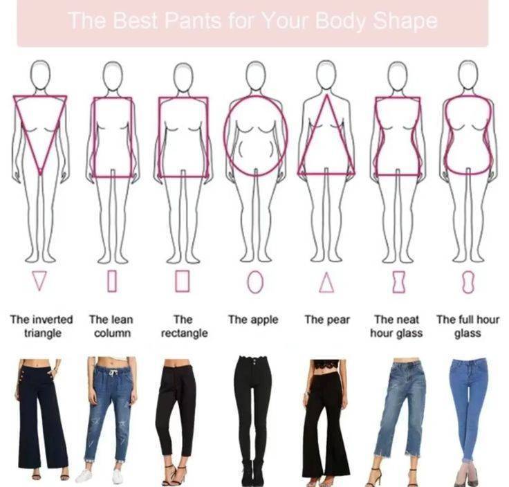 Как подобрать брюки по фигуре женщине: советы, фото
как правильно подобрать брюки по фигуре — modnayadama
