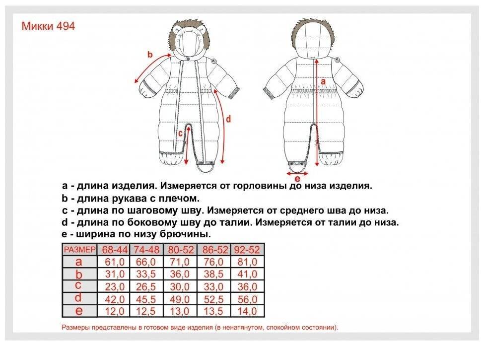 Размеры одежды для новорожденного: таблицы по росту ребенка по месяцам до 1 года и калькулятор