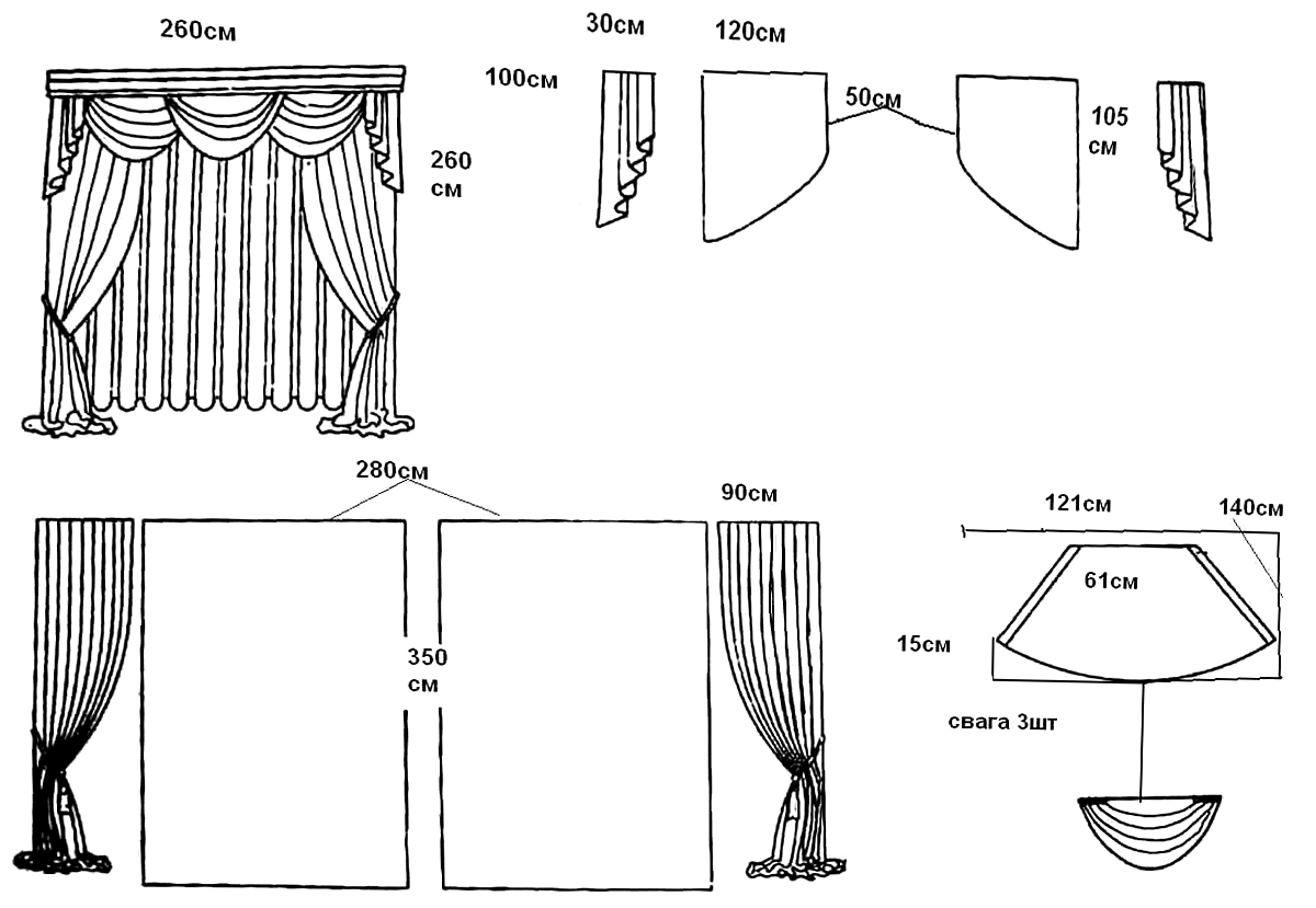 Пошить шторы. Схема выкройки штор с ламбрекеном. Крой штор ламбрекенов выкройки. Схема ламбрекена своими руками выкройки. Схемы пошива штор и ламбрекенов.