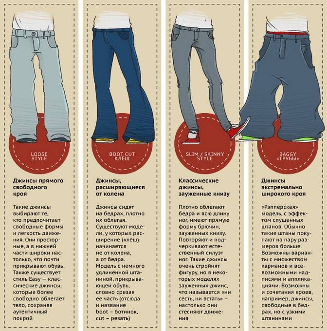 Что делать если джинсы растягиваются при носке
