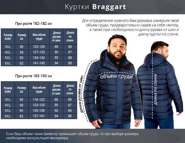 Размер мужской куртки: таблица и калькулятор подбора верхней одежды