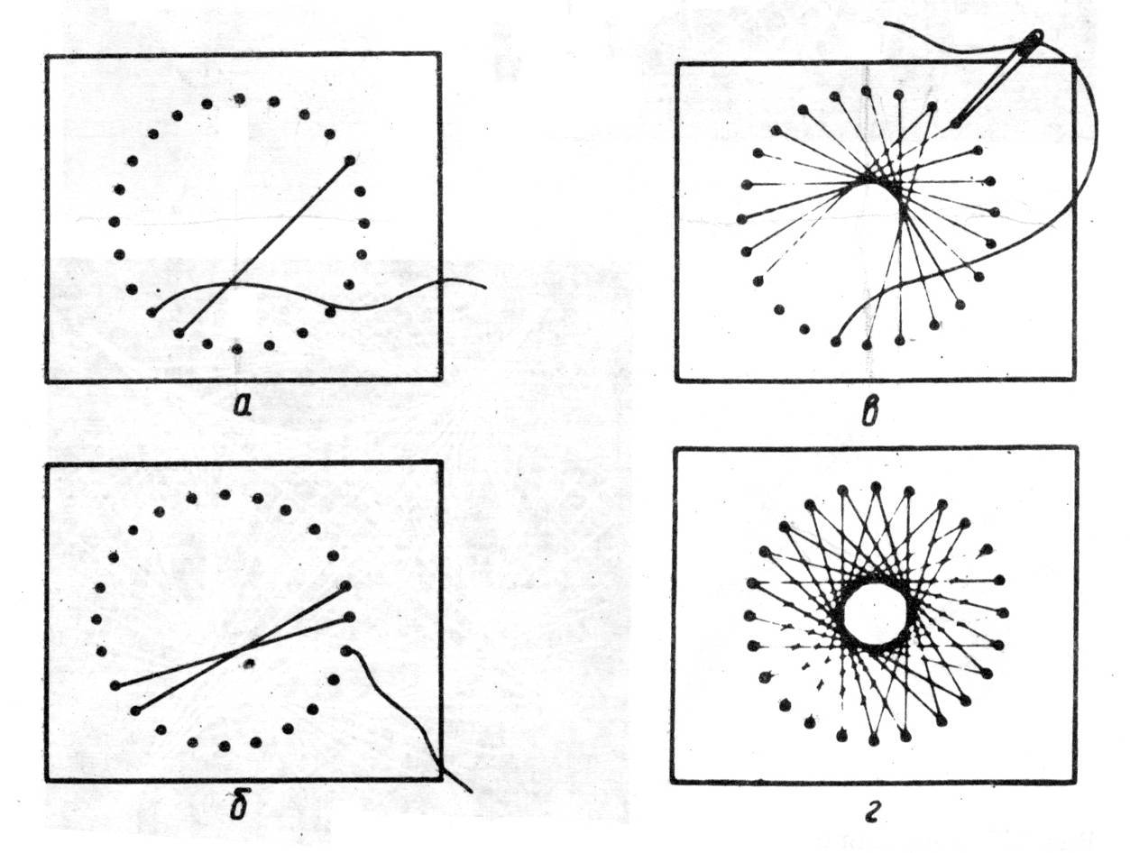 Вышивка по бумаге нитками схемы для детей