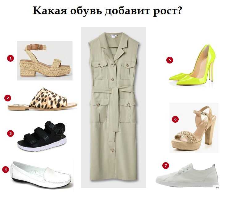 Какие туфли подходят ко всему: инструкция по выбору обуви для всех случаев