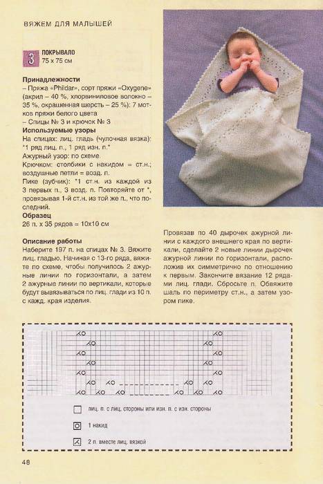Как выбрать одеяло для новорожденного на зиму и лето
