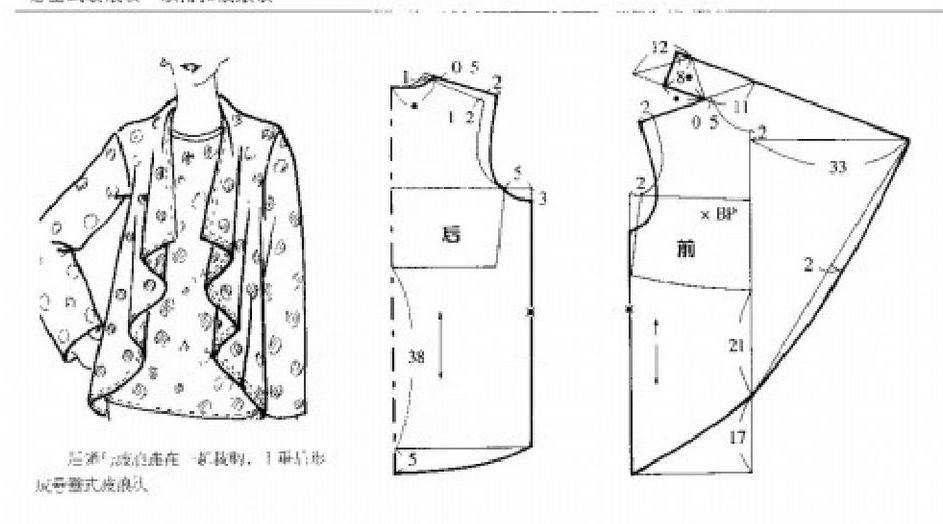 Блузка выкройка: пошаговая инструкция по пошиву блузки простого кроя, с рукавом, со спущенным плечом, для полных, американка