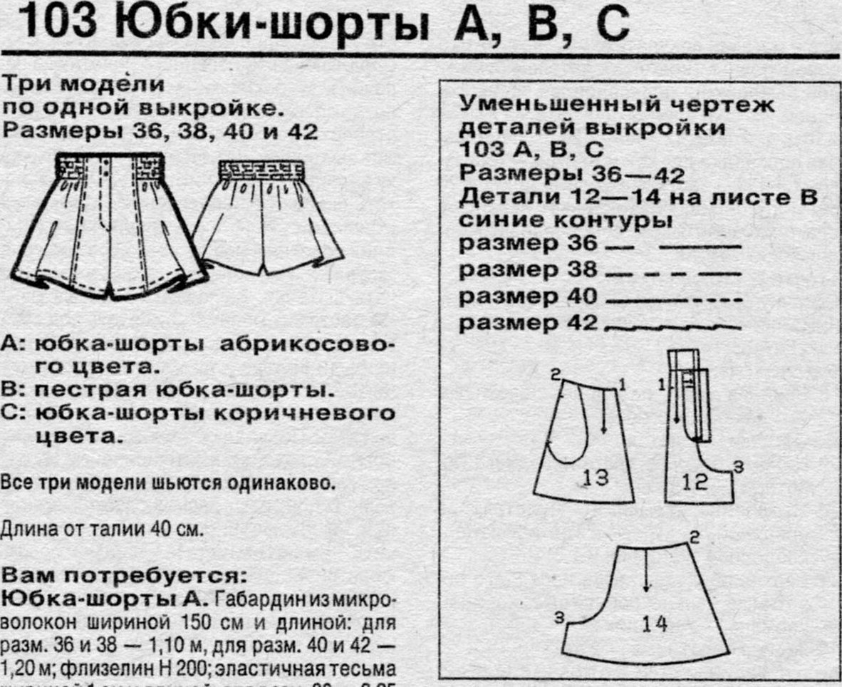 Выкройки юбка 8 лет. Выкройка шорты юбка 52 размер. Юбка для девочки выкройка. Юбка-шорты выкройка.