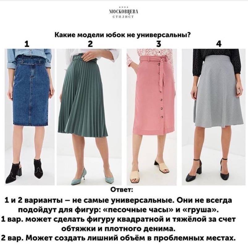 Как выбрать юбку по размеру, длине и фигуре?