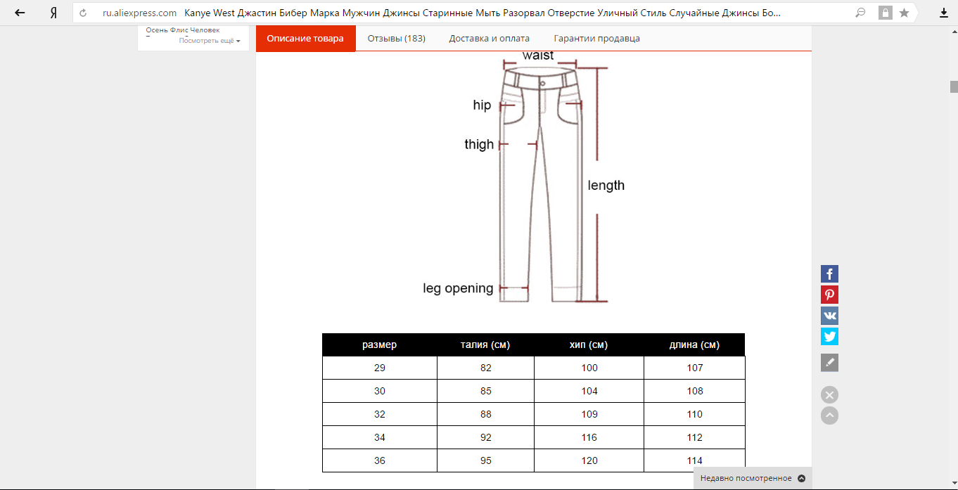 Посадка мужских джинсов: высокая, низкая или классическая? |