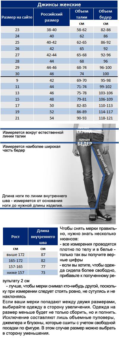 Определяем правильный размер женских джинсов: советы и таблица размеров