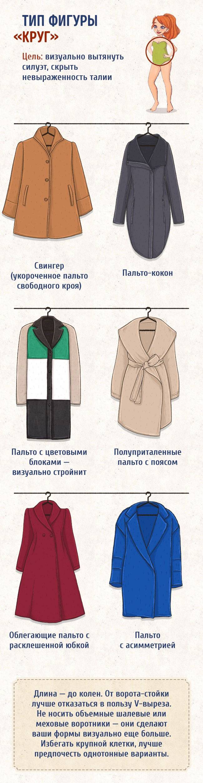 Как подобрать пальто по типу фигуры – в том числе полной