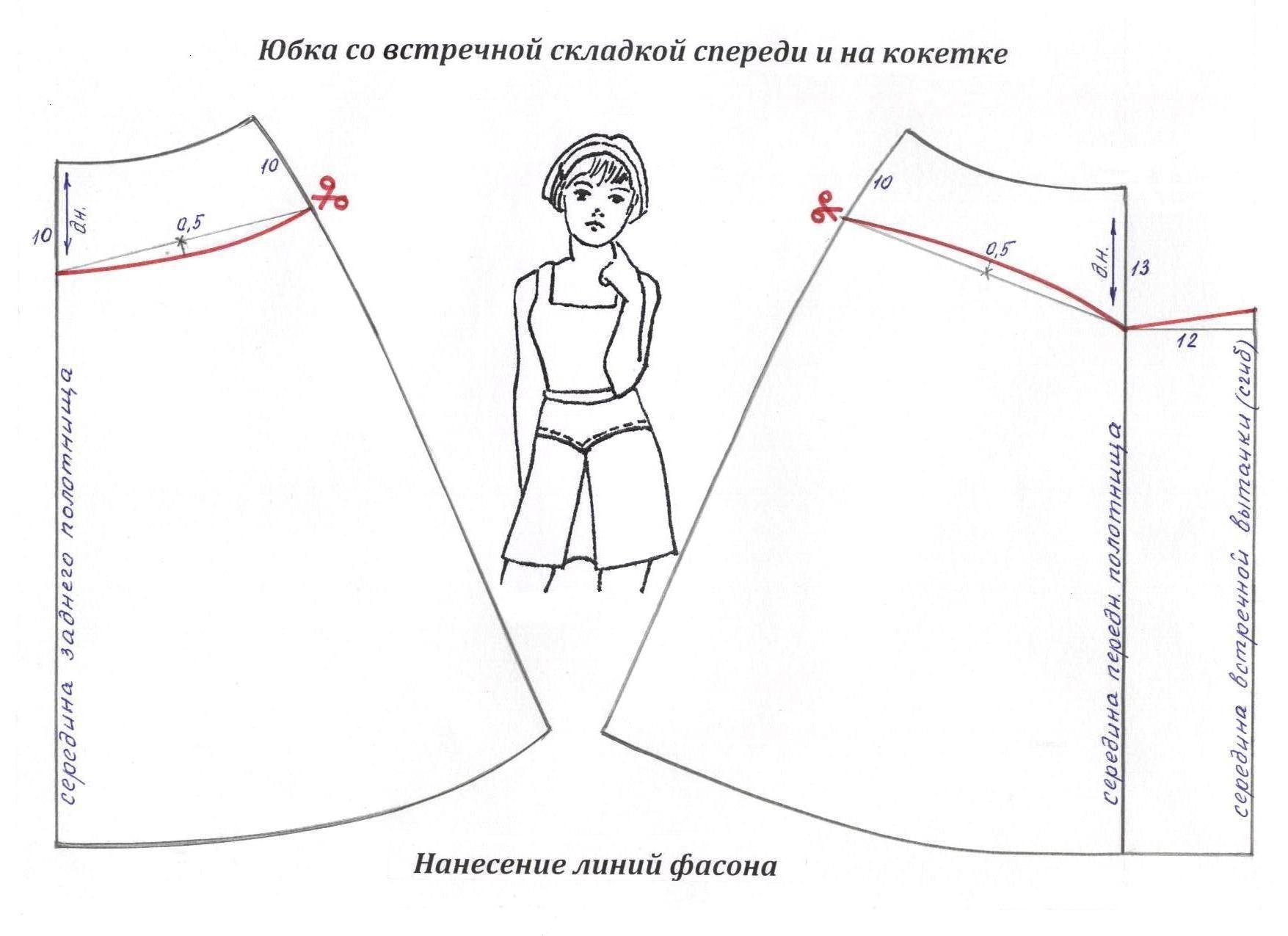 Как сшить юбку 7 класс. Юбка полусолнце на кокетке выкройка. Юбка трапеция на кокетке выкройка для начинающих. Юбка на кокетке выкройка. Юбка для девочки выкройка.