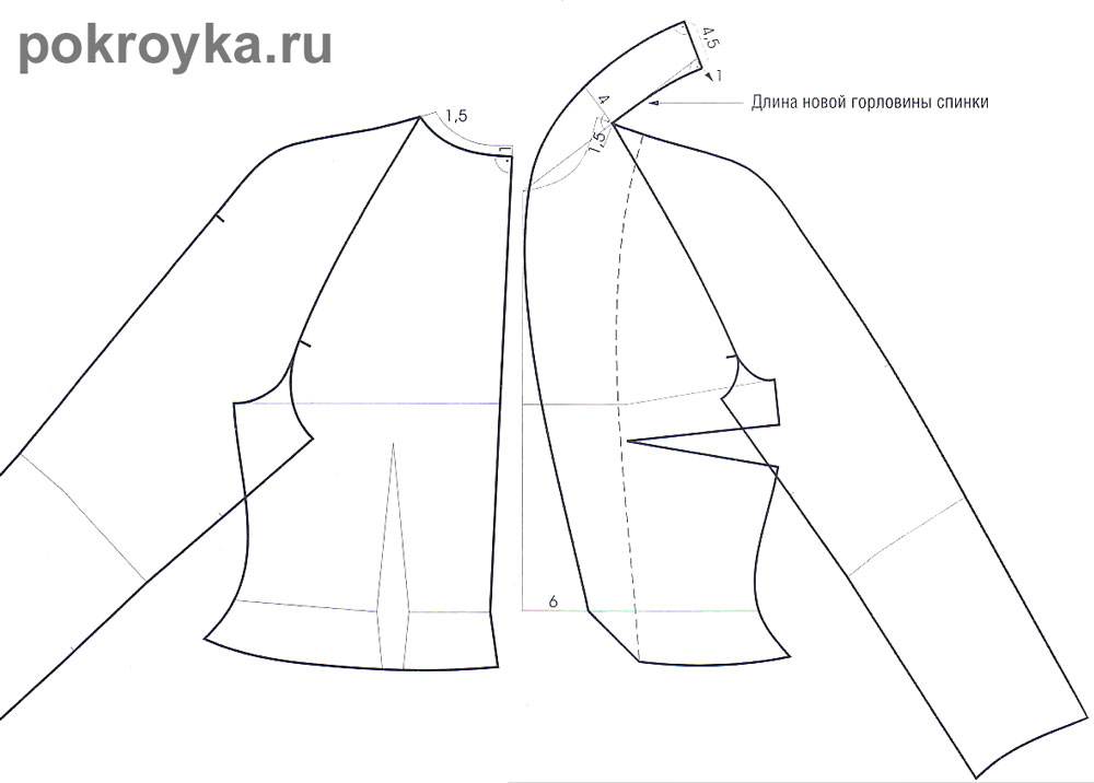 Базовая выкройка женского пиджака