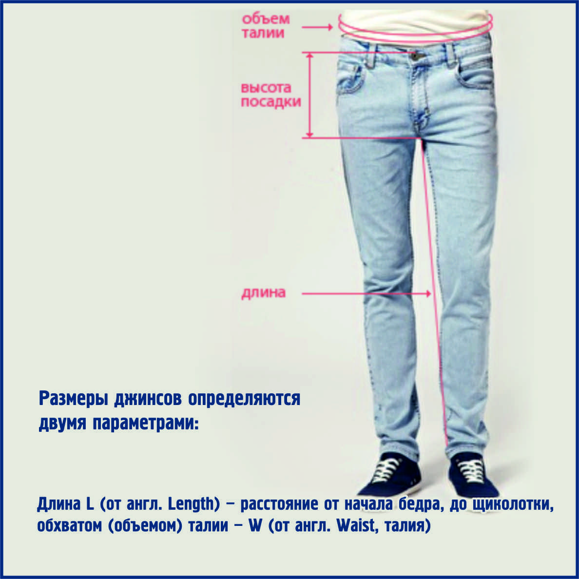 Какой длины должны быть мужские джинсы: советы стилиста