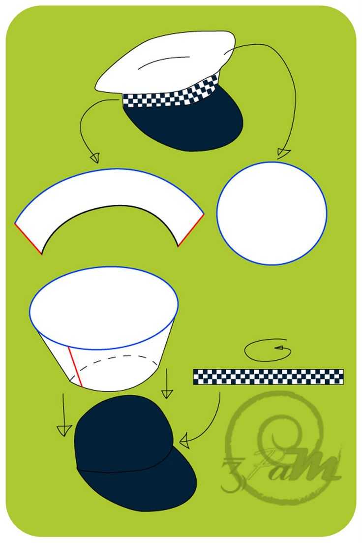 Как сделать милицейскую фуражку из бумаги. как сделать из бумаги фуражку. изготовление шапки с козырьком