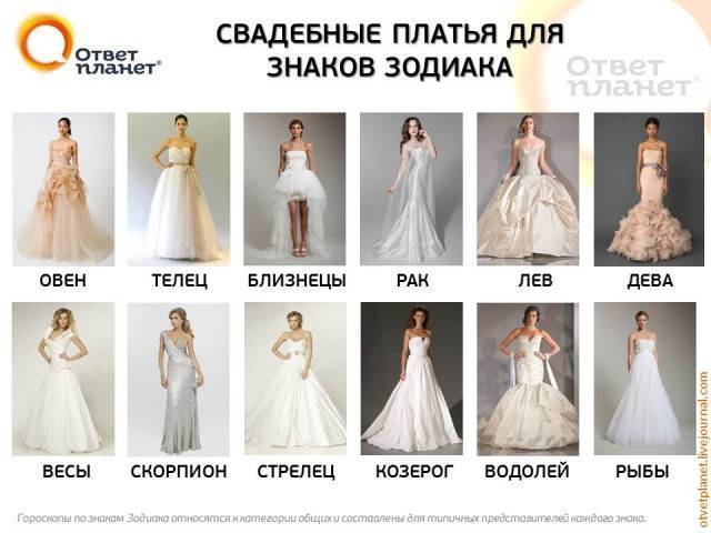 Цветные свадебные платья невесты: какого цвета должно быть, как выбрать короткое платье, приметы, фото?