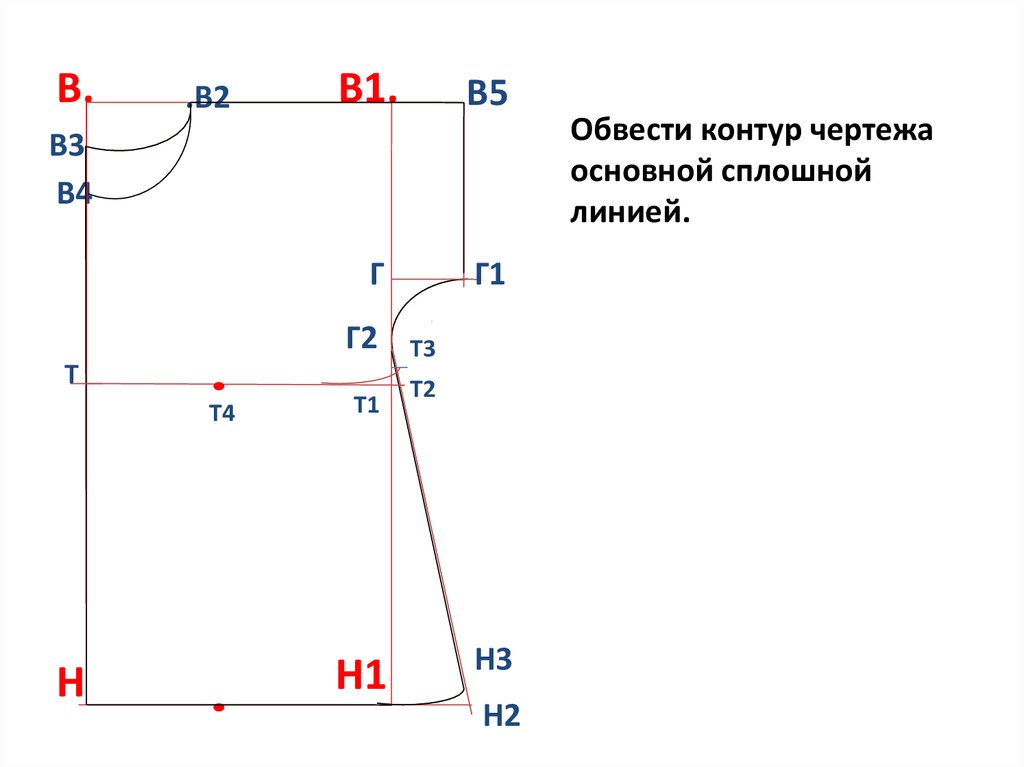 Выкройка базовой футболки