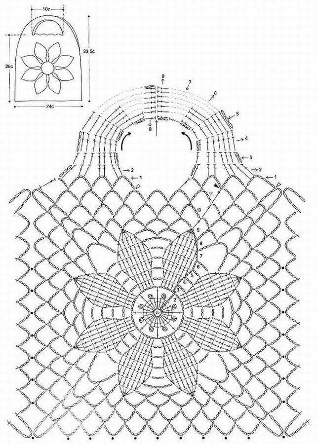 Схема сумки связанной крючком
