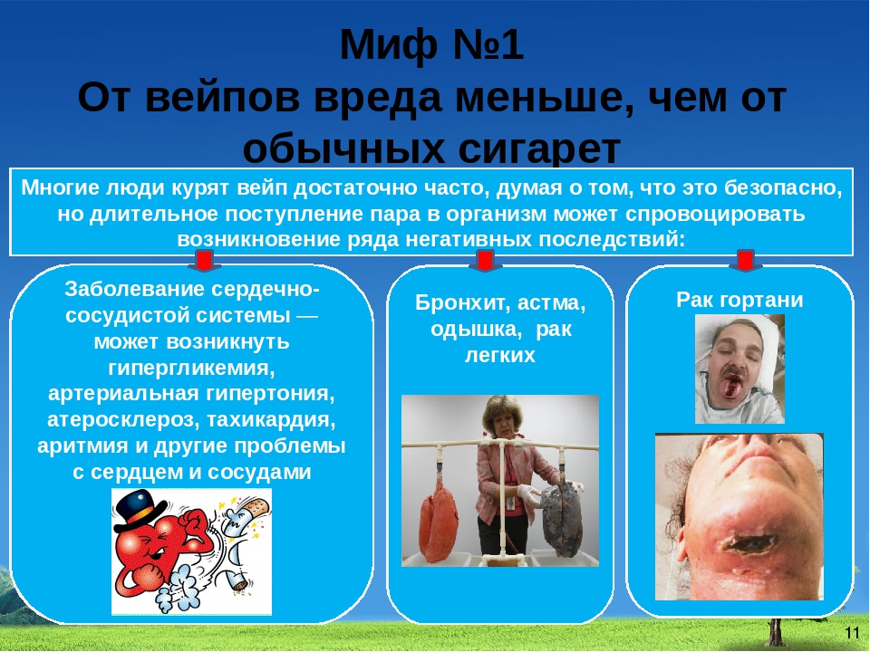 Полиэстер (100 процентов): что за ткань, синтетика или нет, применение в одежде