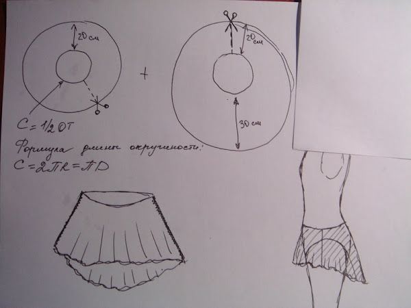 Сшили костюм на юбку. Выкройка юбки для танцев. Выкройка юбки для гимнастического купальника. Юбочка для танцев выкройка. Выкройка юбочки для хореографии.