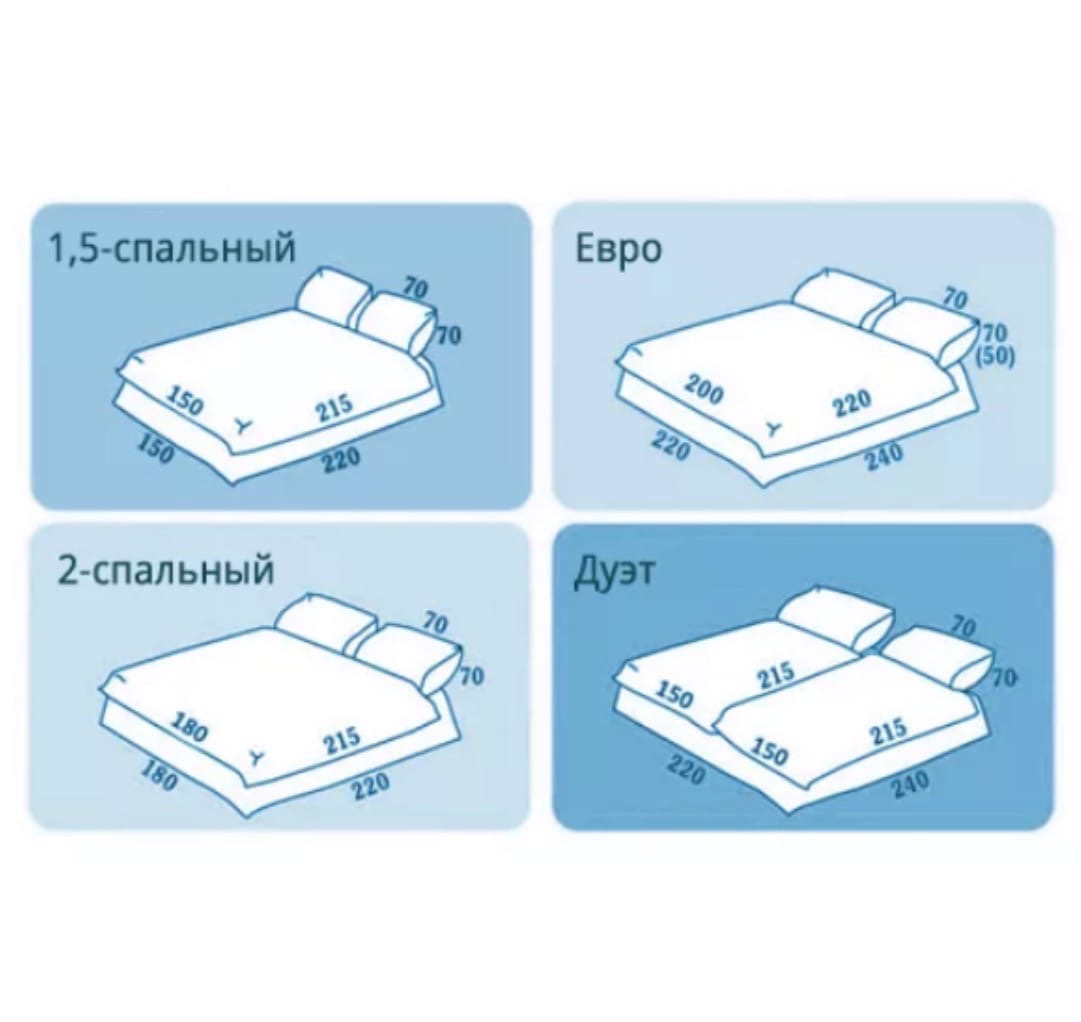 Размеры постельного белья: таблица стандартных размеров постельных комплектов белья для односпальных, полуторных, двухспальных и евро