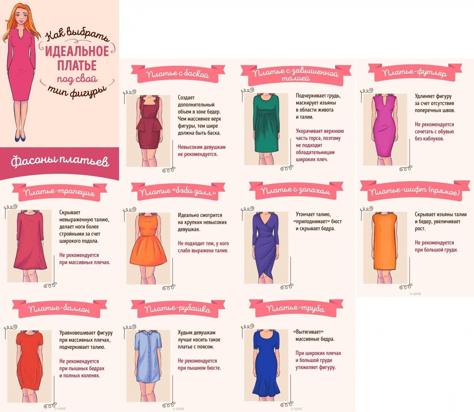 Размеры платьев: таблица