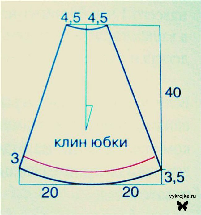 Выкройки юбка 8 лет. Выкройка юбки шестиклинки для девочки 6 лет. Выкройки юбки для девочки шестиклинка на 5 лет. Юбка для девочки выкройка. Выкройка юбочка для девочки.