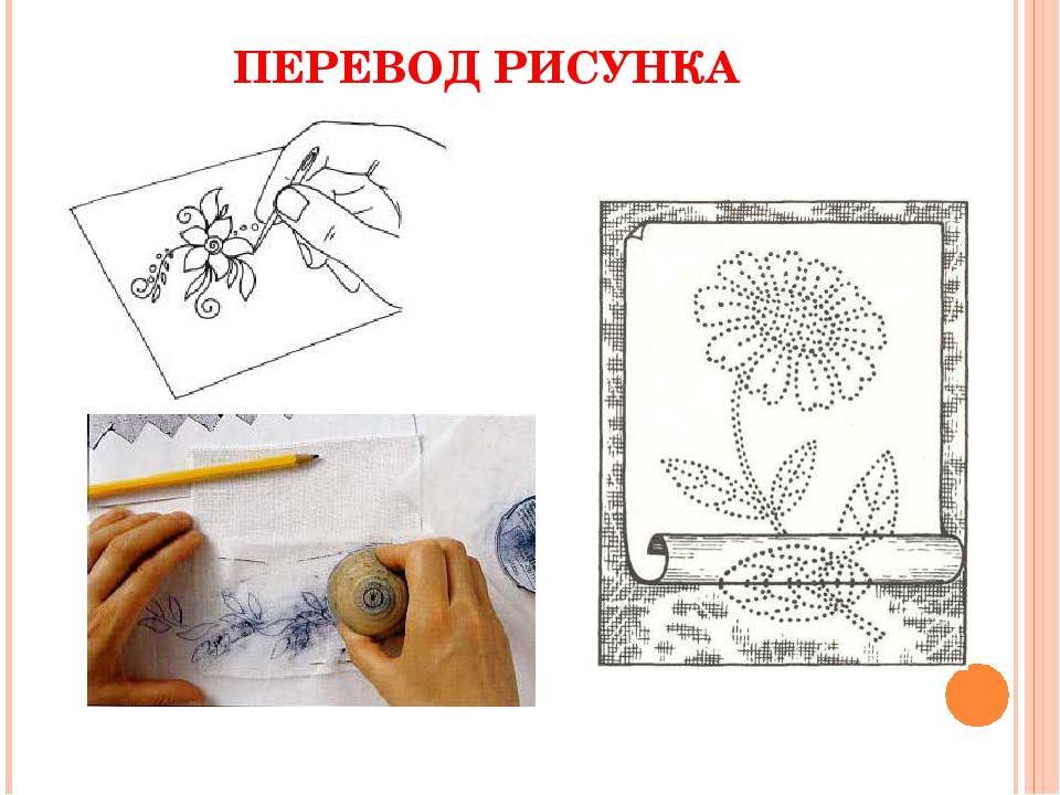 Обзор методов переноса изображения на ткань