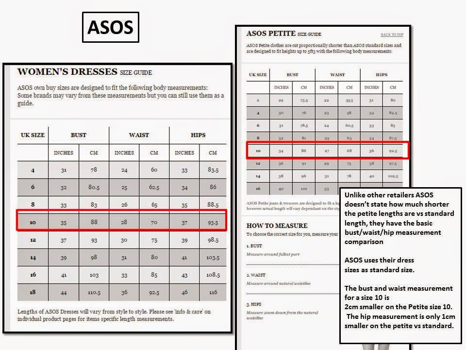 Размеры asos – как выбрать размер, таблица размеров asos для мужчин и женщин